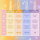 Ego Boost - Plumping Calming Skin Cleanse