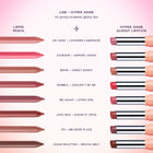 Best Nudes - Natural Wearable Lip Set