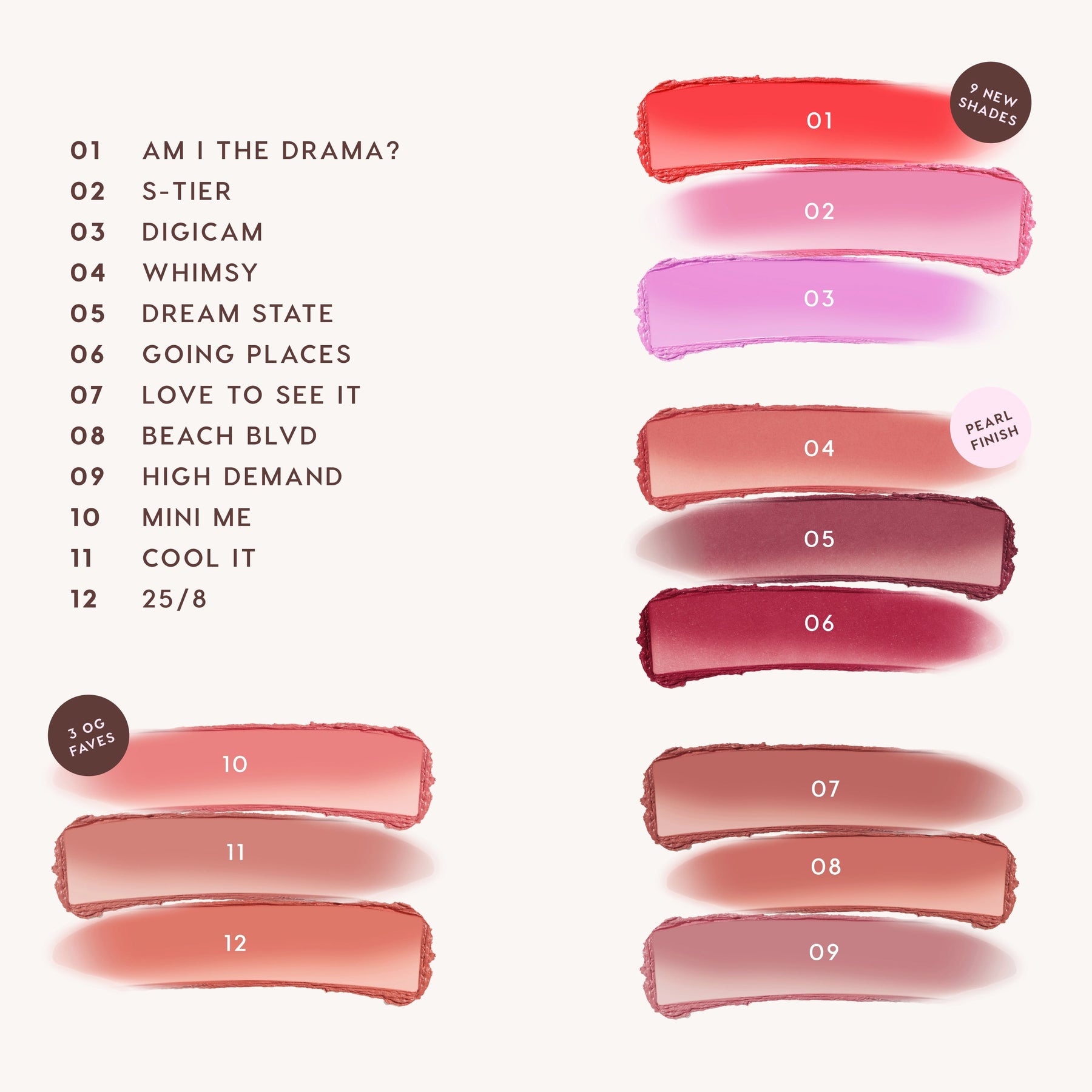 Love to See It - Glossy Versatile Cheek Kit